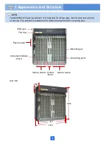 Preview for 6 page of Huawei SmartAX MA5800-X15 Quick Installation Manual