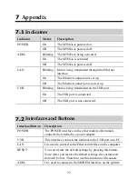 Preview for 27 page of Huawei SmartAX MT882a User Manual