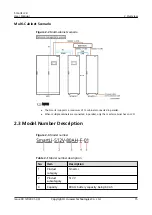 Preview for 25 page of Huawei SmartLi 2.0 User Manual