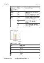 Preview for 32 page of Huawei SmartLi 2.0 User Manual