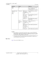 Preview for 14 page of Huawei SUN2000-30KTL-A User Manual