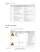 Preview for 16 page of Huawei SUN2000-30KTL-A User Manual