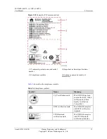 Preview for 19 page of Huawei SUN2000-30KTL-A User Manual