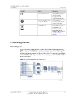 Preview for 20 page of Huawei SUN2000-30KTL-A User Manual