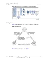 Preview for 21 page of Huawei SUN2000-30KTL-A User Manual