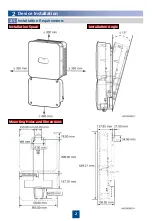 Preview for 3 page of Huawei SUN2000-4.95KTL-JPL1 Quick Manual