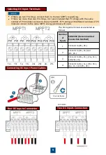 Preview for 10 page of Huawei SUN2000-4.95KTL-JPL1 Quick Manual