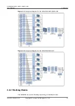 Preview for 23 page of Huawei SUN2000-50KTL-M0 User Manual