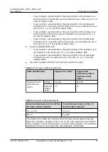 Preview for 49 page of Huawei SUN2000-50KTL-M0 User Manual