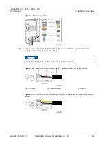 Preview for 51 page of Huawei SUN2000-50KTL-M0 User Manual