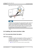 Preview for 60 page of Huawei SUN2000-50KTL-M0 User Manual