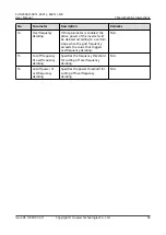 Preview for 101 page of Huawei SUN2000-50KTL-M0 User Manual