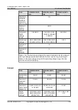 Preview for 113 page of Huawei SUN2000-50KTL-M0 User Manual