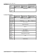 Preview for 116 page of Huawei SUN2000-50KTL-M0 User Manual