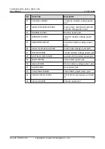 Preview for 125 page of Huawei SUN2000-50KTL-M0 User Manual