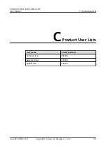 Preview for 127 page of Huawei SUN2000-50KTL-M0 User Manual