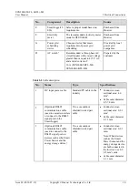 Preview for 36 page of Huawei SUN2000-5KTL-M0 User Manual