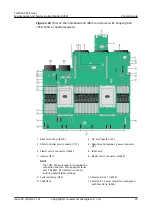 Preview for 32 page of Huawei TaiShan 200 2280 Maintenance And Service Manual