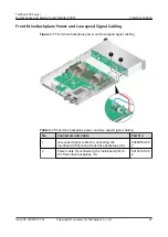 Preview for 54 page of Huawei TaiShan 200 2280 Maintenance And Service Manual