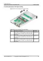 Preview for 55 page of Huawei TaiShan 200 2280 Maintenance And Service Manual