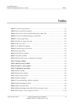 Preview for 13 page of Huawei Tecal RH5485 Problem Determination And Service Manual