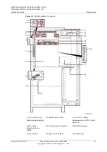 Preview for 17 page of Huawei Telecom Power TP48120A-HD15A1 Installation Manual