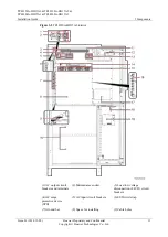 Preview for 19 page of Huawei Telecom Power TP48120A-HD15A1 Installation Manual