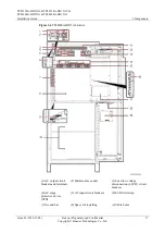 Preview for 23 page of Huawei Telecom Power TP48120A-HD15A1 Installation Manual