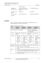 Preview for 24 page of Huawei Telecom Power TP48120A-HD15A1 Installation Manual