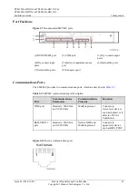 Preview for 28 page of Huawei Telecom Power TP48120A-HD15A1 Installation Manual