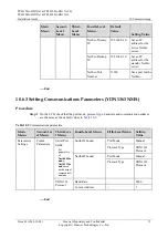 Preview for 77 page of Huawei Telecom Power TP48120A-HD15A1 Installation Manual