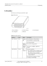 Preview for 29 page of Huawei Telecom Power TP48200A-DT19C1 Installation Manual