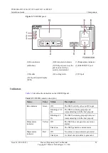 Preview for 31 page of Huawei Telecom Power TP48200A-DT19C1 Installation Manual