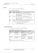 Preview for 32 page of Huawei Telecom Power TP48200A-DT19C1 Installation Manual