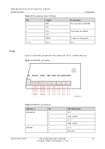 Preview for 36 page of Huawei Telecom Power TP48200A-DT19C1 Installation Manual