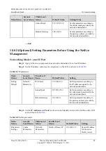 Preview for 93 page of Huawei Telecom Power TP48200A-DT19C1 Installation Manual