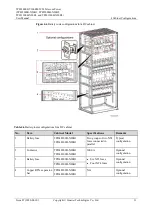 Preview for 37 page of Huawei TP481200B-N20B1 User Manual