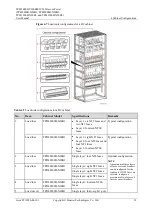 Preview for 38 page of Huawei TP481200B-N20B1 User Manual