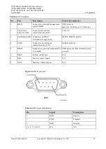 Preview for 44 page of Huawei TP481200B-N20B1 User Manual