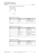 Preview for 51 page of Huawei TP481200B-N20B1 User Manual