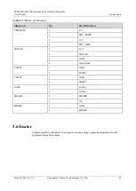 Preview for 37 page of Huawei TP48200A-HT15D3 User Manual