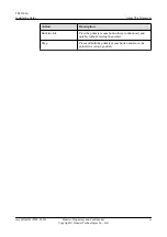 Preview for 7 page of Huawei TP48200A Installation Manual