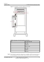 Preview for 22 page of Huawei TP48200A Installation Manual