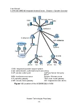 Preview for 18 page of Huawei U-SYS IAD208E User Manual