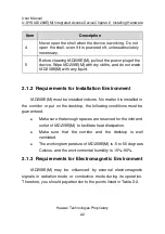 Preview for 26 page of Huawei U-SYS IAD208E User Manual