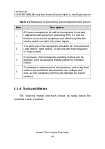 Preview for 27 page of Huawei U-SYS IAD208E User Manual