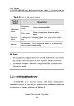 Preview for 28 page of Huawei U-SYS IAD208E User Manual