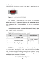 Preview for 30 page of Huawei U-SYS IAD208E User Manual