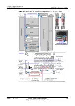 Preview for 140 page of Huawei UA5000 Manual