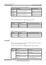 Preview for 161 page of Huawei UA5000 Manual